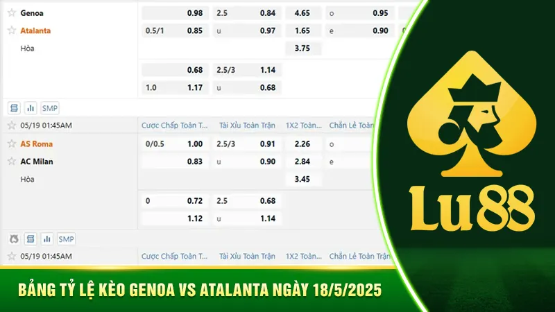 Thống kê đối đầu Genoa vs Atalanta ngày 18/5/2025