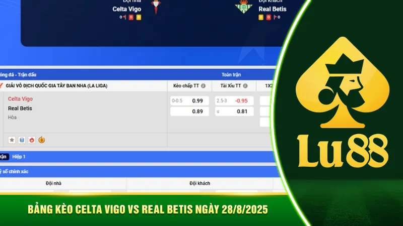BẢNG KÈO CELTA VIGO VS REAL BETIS NGÀY 28/8/2025