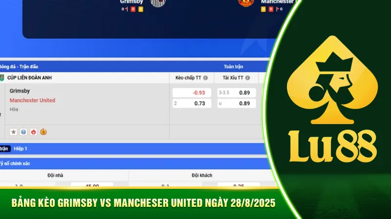 Bảng kèo Grimsby vs Manchester United ngày 28/8/2025