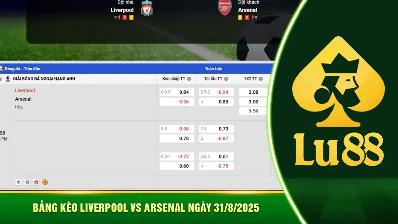 Bảng kèo Liverpool vs Arsenal ngày 31/8/2025