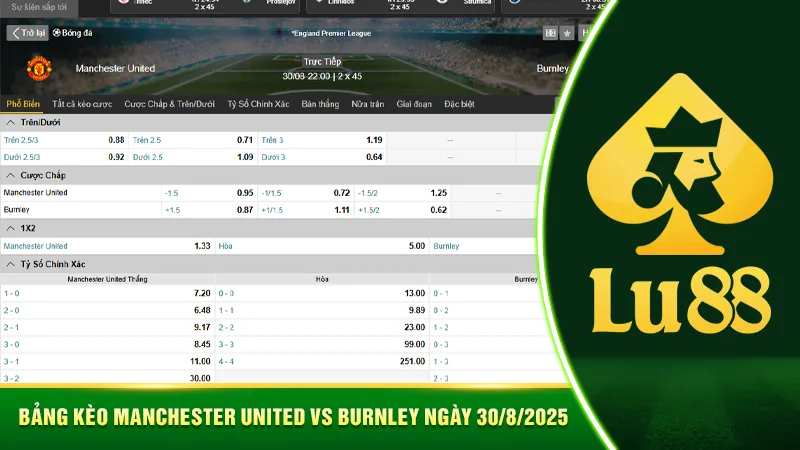 Bảng kèo Manchester United vs Burnley ngày 30/8/2025