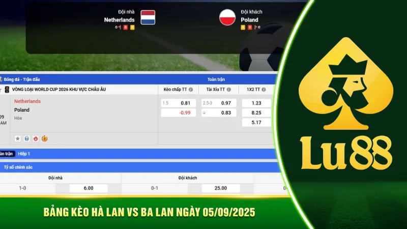 Bảng kèo Hà Lan vs Ba Lan ngày 05/09/2025