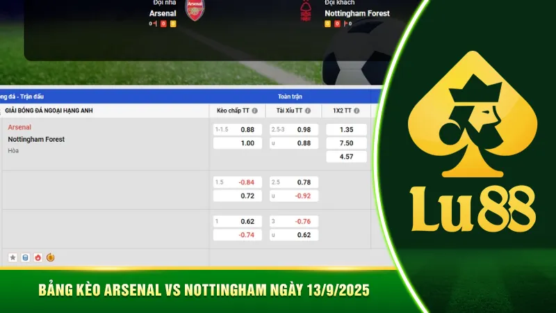 Bảng kèo Arsenal vs Nottingham ngày 13/9/2025