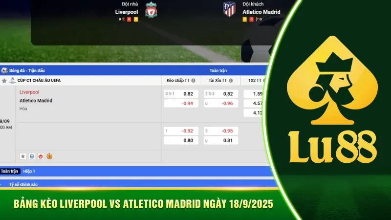 Bảng kèo Liverpool vs Atletico Madrid ngày 18/9/2025