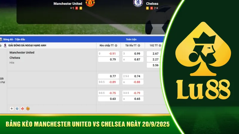 Bảng kèo Manchester United vs Chelsea ngày 20/9/2025