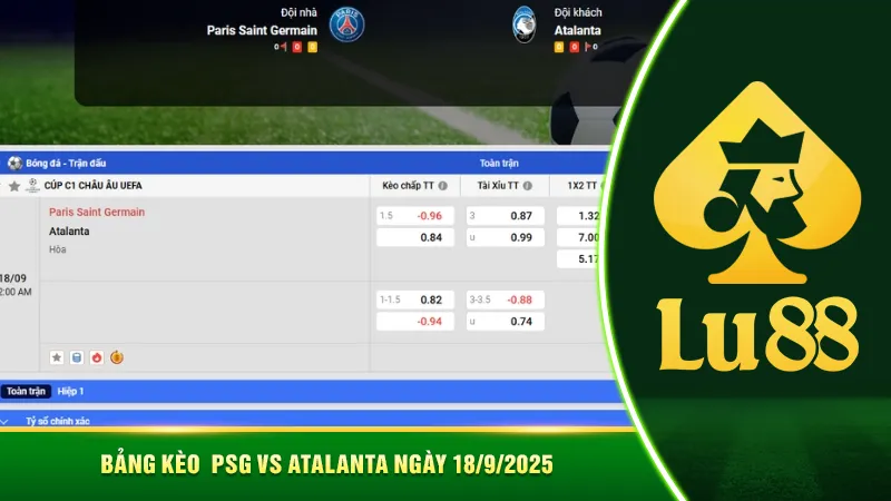 Bảng kèo PSG vs Atalanta ngày 18/9/2025Dự đoán đội hình xuất phát PSG vs Atalanta ngày 18/9/2025