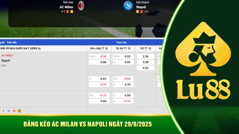 Bảng kèo AC Milan vs Napoli ngày 29/9/2025